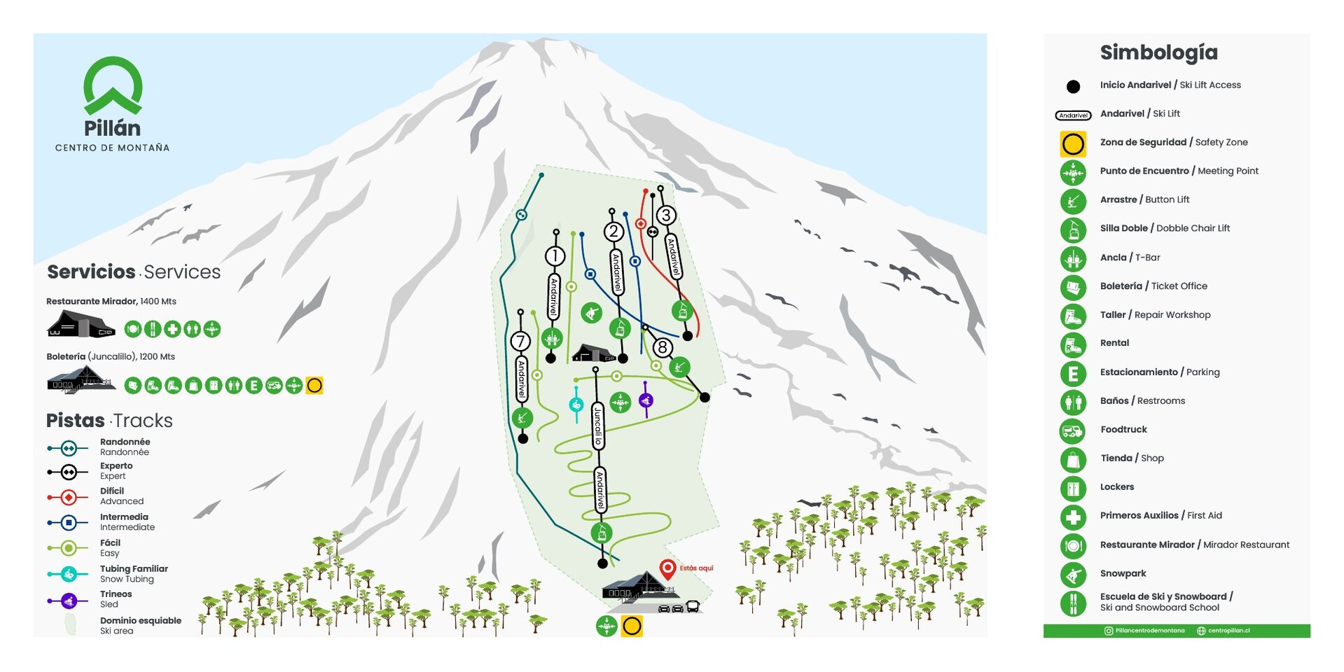 Mapa de pistas y actividades